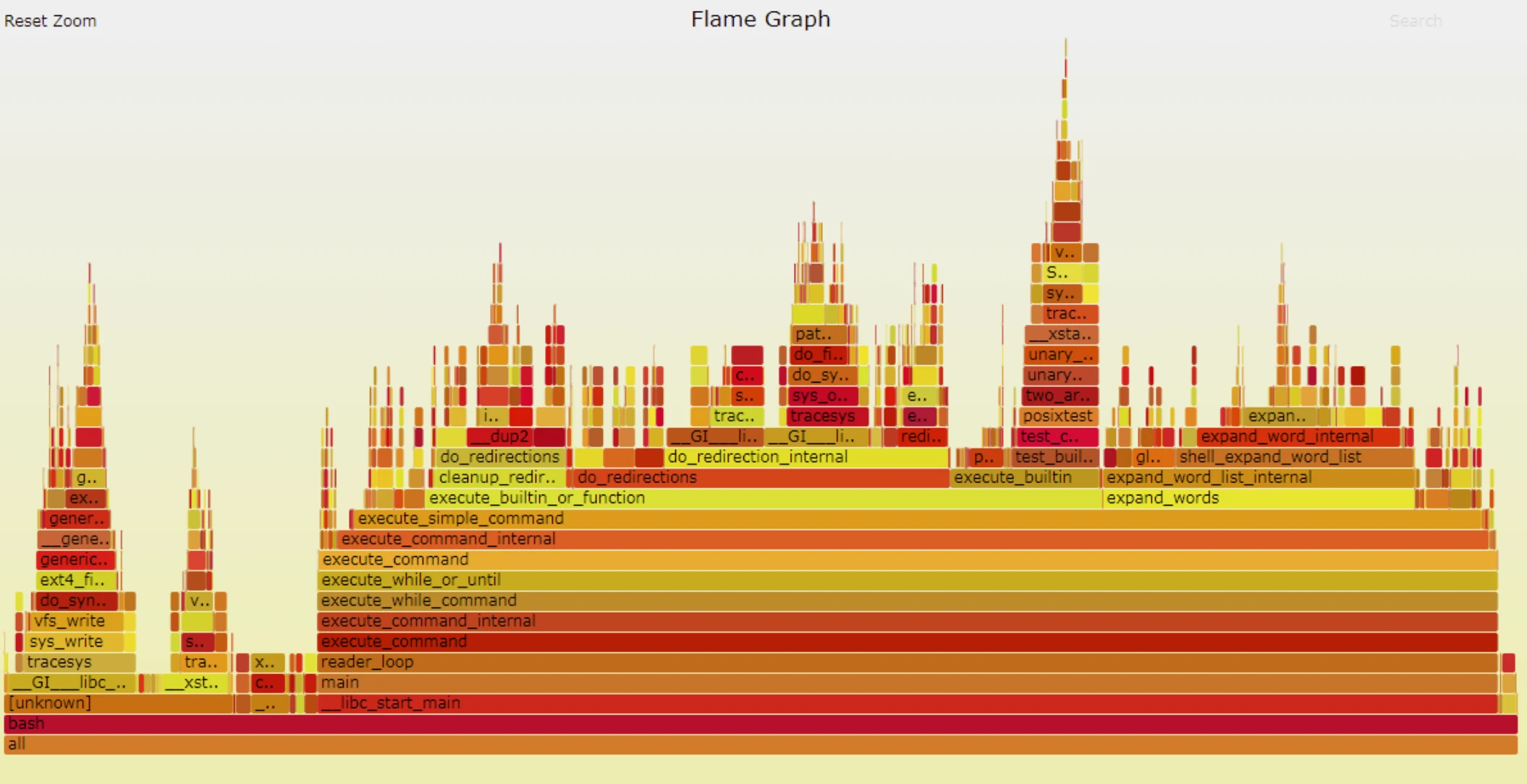 image/flameGraph.png